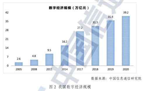從騰訊音樂的創(chuàng)新服務(wù)看數(shù)字音樂新未來 技術(shù)驅(qū)動(dòng)的沉浸式體驗(yàn)與產(chǎn)業(yè)革新